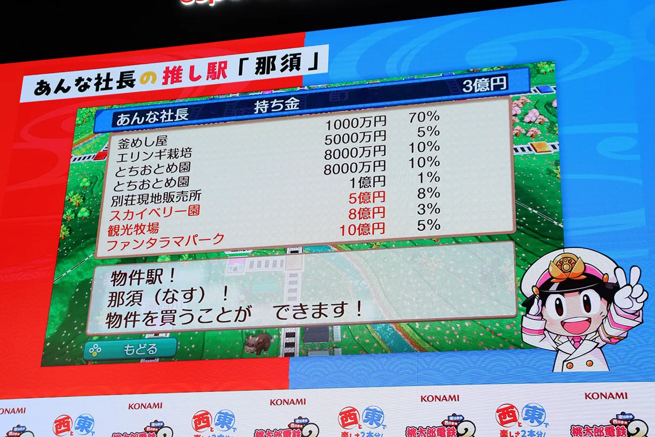 「『桃太郎電鉄2～あなたの町も きっとある～』発売記念＆新TVCM発表会」より