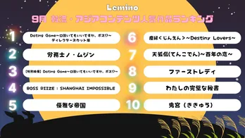 マーチ×向井康二W主演ドラマ「Dating Game」が3カ月連続の1位…韓流・アジア人気ランキング発表<Lemino>