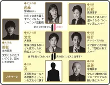 <ちょっとだけエスパー>大泉洋主演のジャパニーズ・ヒーロードラマに「鬼脚本」の声 1~3話をプレイバック