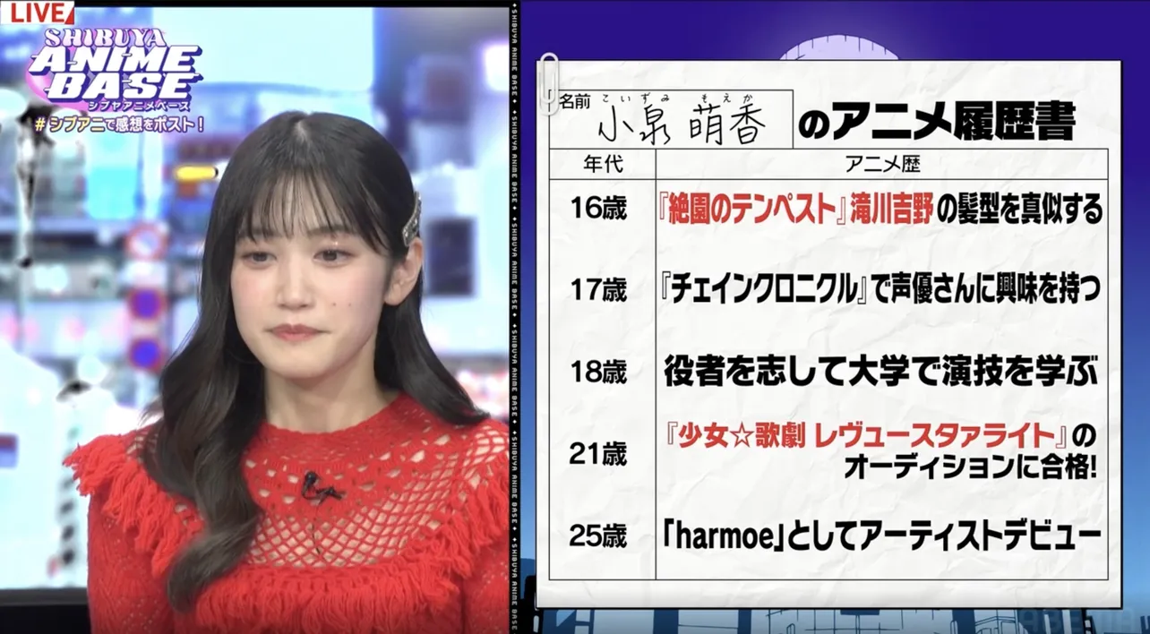 声優・小泉萌香が幼少期からのアニメ遍歴を語った