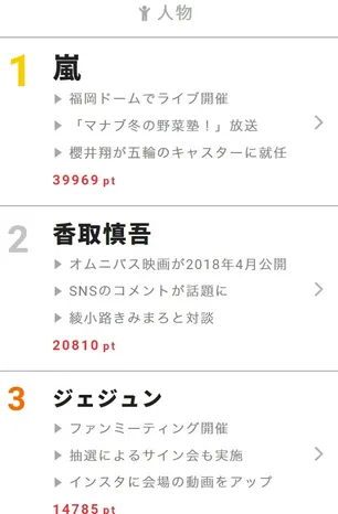 アイドルタイムプリパラ アニメ のあらすじ一覧 Webザテレビジョン