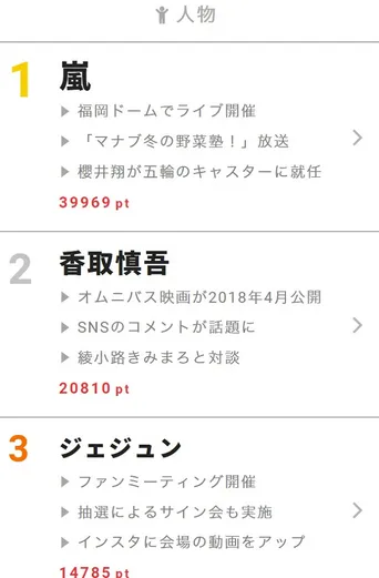 イッテq シャッフル3時間sp決定 内村 宮川 手越は男3人祭 Webザテレビジョン