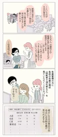 【漫画】本部の指示に従うのは難しい。店舗が抱える悩みを上司に相談したら状況が好転⁉／女社会の歩き方(17)
