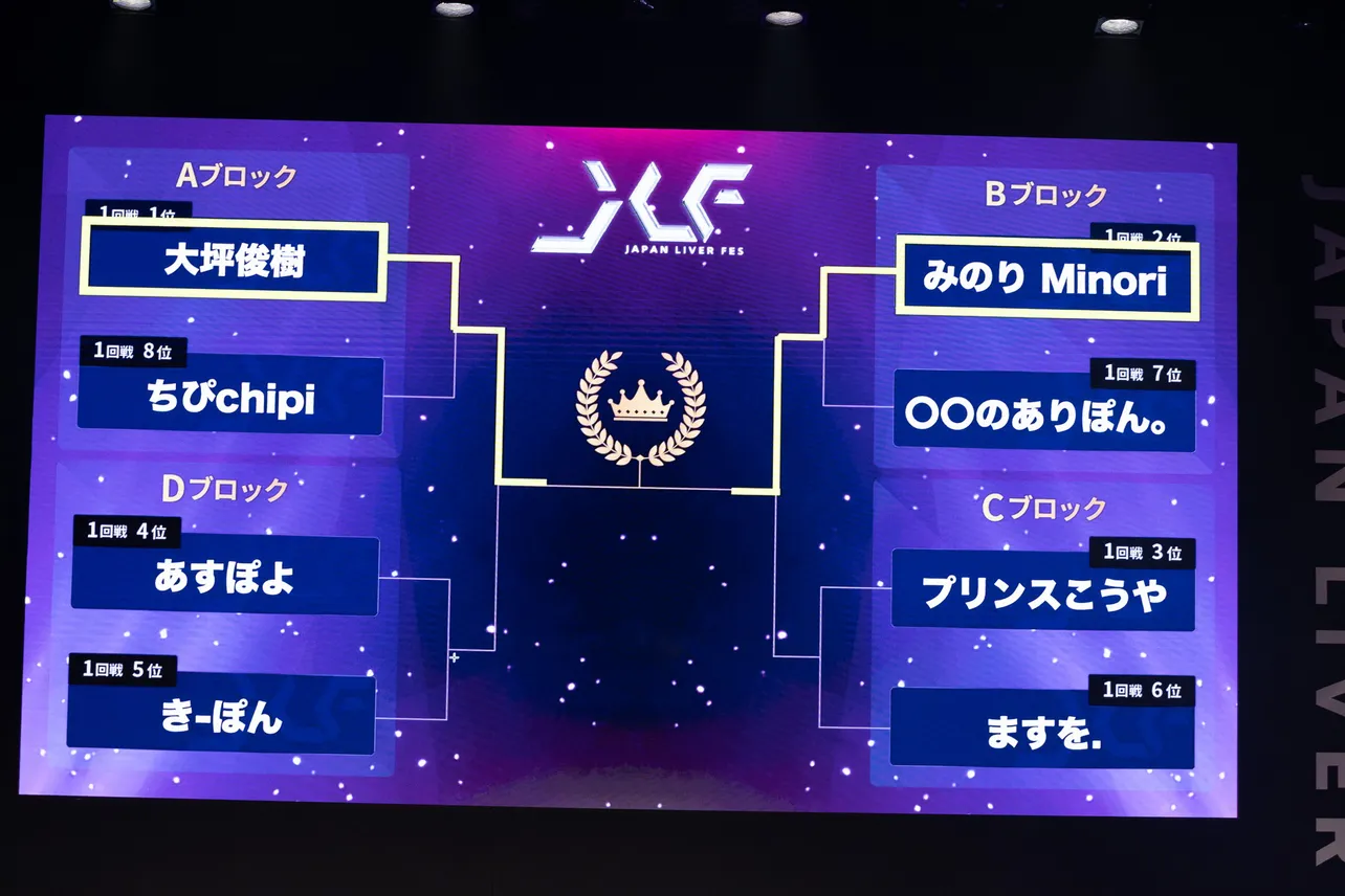 「JAPAN LIVER FESTIVAL」