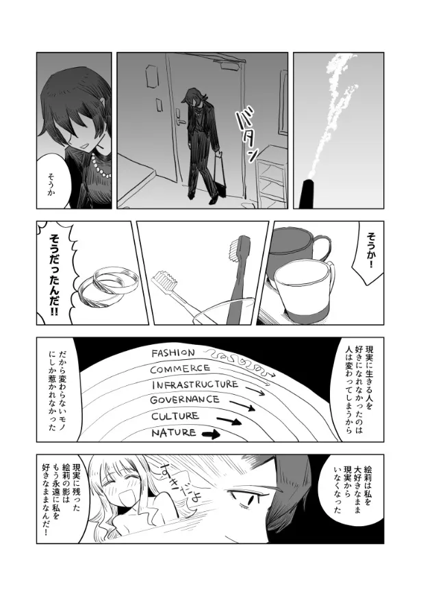 『洞窟の恋』(6／8)