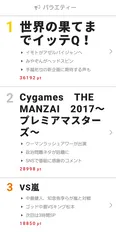 「THE MANZAI 2017～プレミアマスターズ～」が第2位にランクイン。12月11日～17日“視聴熱”ウィークリーランキング バラエティー部門