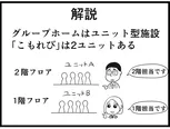 【漫画】介護士のウメ、大晦日にヘルプ職員と救命措置に挑む「お尻ふきます!!」(153)深夜の緊急事態(前編)