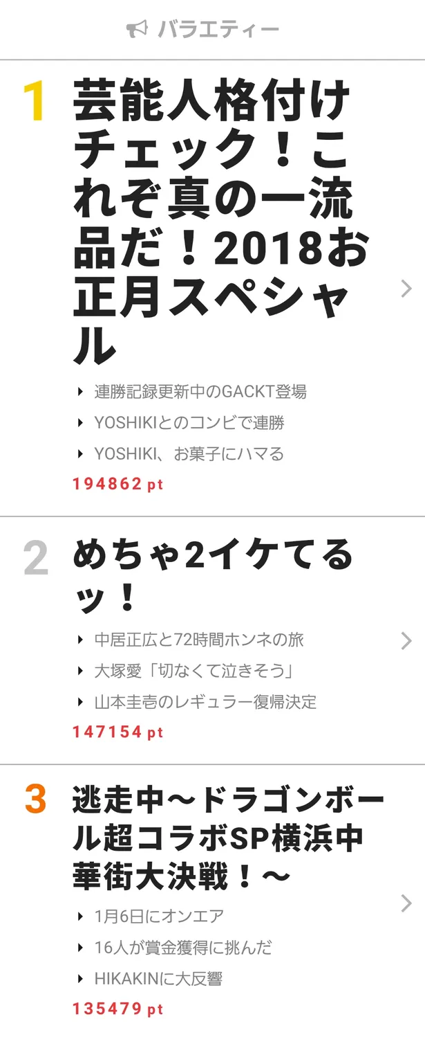 大河ドラマ 西郷どん がドラマ部門首位スタート 視聴熱 1 1 7ウィークリーランキング 芸能ニュースならザテレビジョン