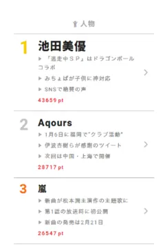 亀梨和也 かめなしかずや の芸能ニュース 14ページ スタスケ 芸能人 タレントスケジュール