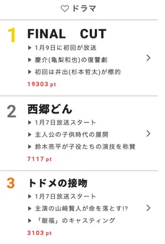 亀梨和也 かめなしかずや の芸能ニュース 14ページ スタスケ 芸能人 タレントスケジュール