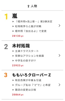 櫻井翔が「虫」と「熊」でキャンプを断念【視聴熱】1/18デイリーランキング