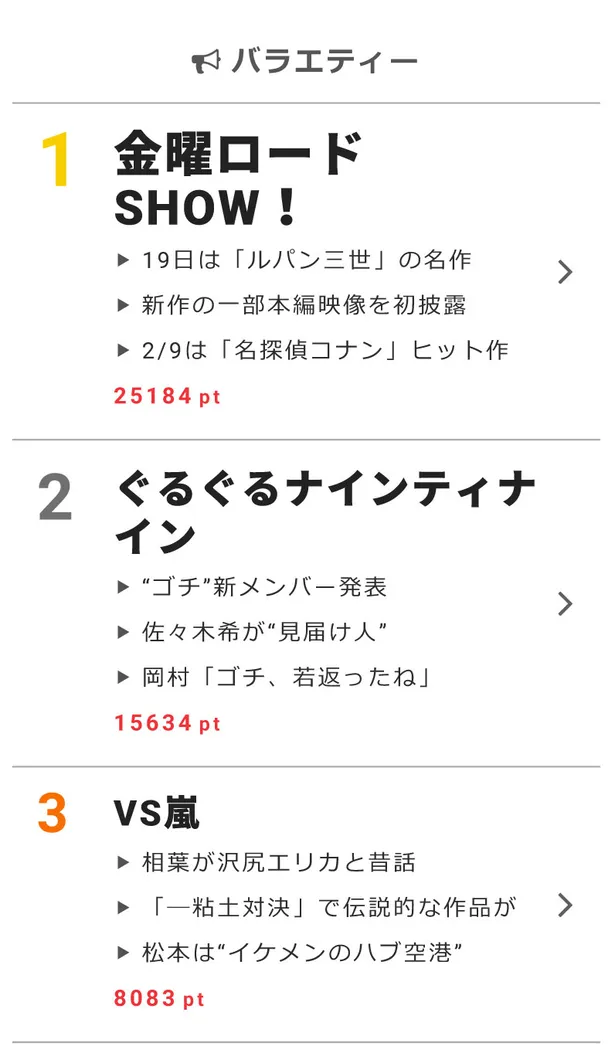 櫻井翔が 虫 と 熊 でキャンプを断念 視聴熱 1 18デイリーランキング 芸能ニュースならザテレビジョン