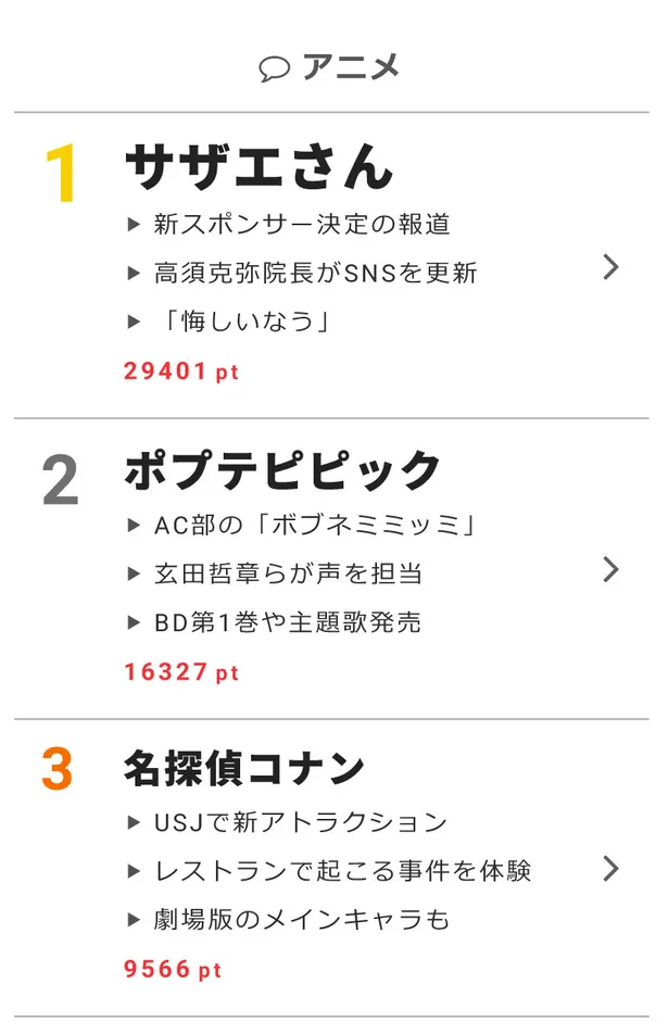 東方神起 ユンホ チャンミンが35年ぶりに見られる天体ショーを撮影 視聴熱 1 31デイリーランキング 芸能ニュースならザテレビジョン