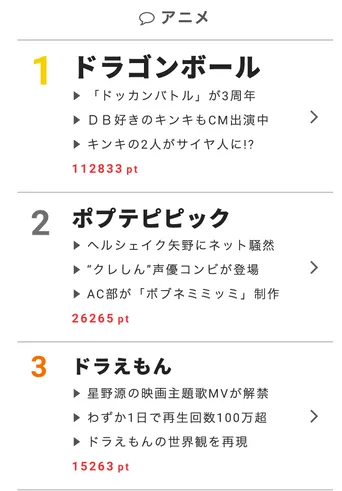 ドラえもん 初出演の柿原徹也 日本の色々なことを教えてくれた作品 Webザテレビジョン