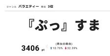 「『ぷっ』すま」では千葉・九十九里の合宿所に草なぎ剛とユースケ・サンタマリアを招待