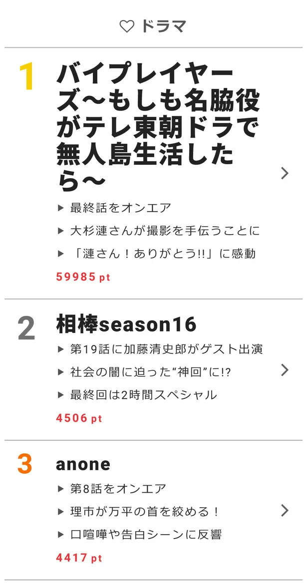 刀剣乱舞 実写映画化 仮面ライダー も手掛ける脚本家 萌え はないが 燃え がある 視聴熱 3 7デイリーランキング Webザテレビジョン