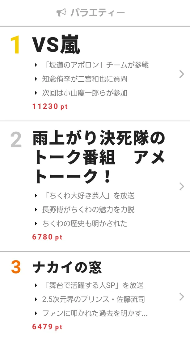 画像 Bts 防弾少年団 の新曲が4月新ドラマの主題歌に決定 視聴熱 3 8デイリーランキング 2 5 Webザテレビジョン