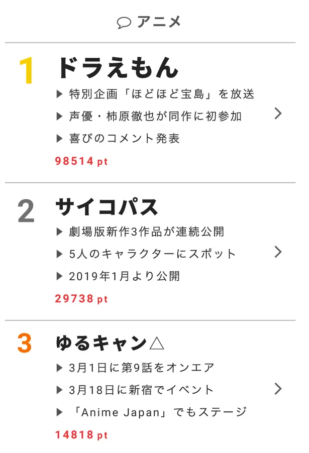 Hey Say Jump 知念侑李が嵐 二宮和也から 口止め料 をもらったと告白 視聴熱 画像4 5 芸能ニュースならザテレビジョン