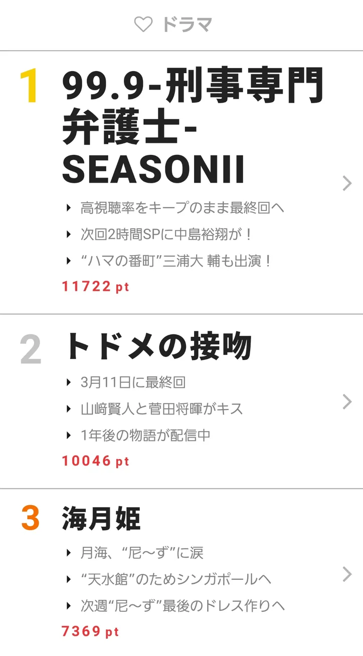 最終回目前の 海月姫 ついにばんばさんの素顔が 視聴熱 Webザテレビジョン