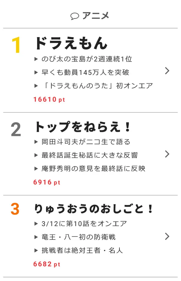 画像 松本潤はムロツヨシに嵐のライブの感想を求める 視聴熱 3 14デイリーランキング 3 5 Webザテレビジョン