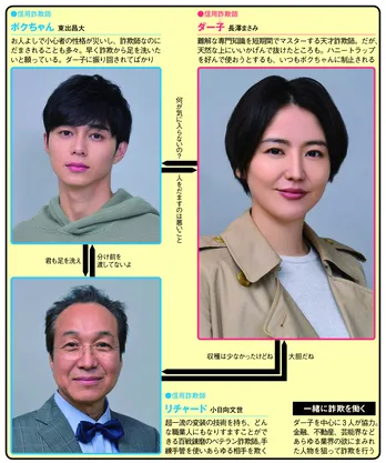 長澤まさみはハニートラップが苦手!?【春ドラマ人物相関図(月曜ドラマ編)】