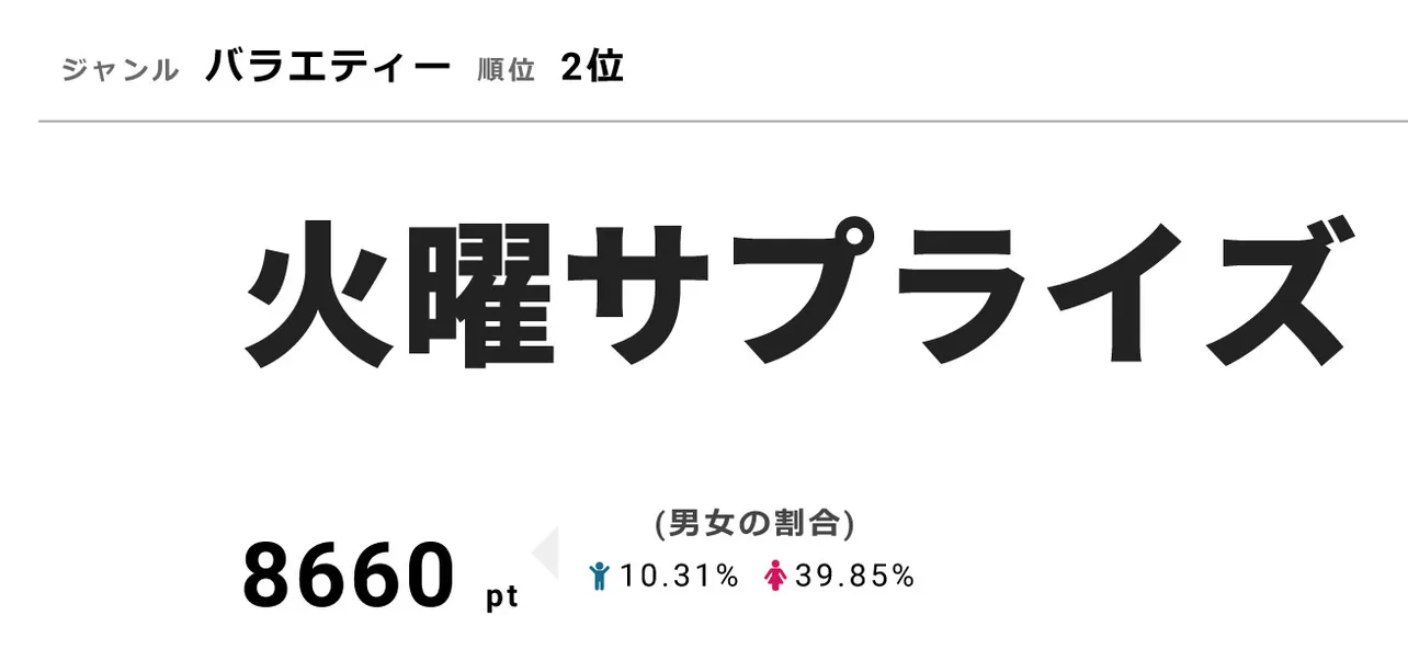 【画像を見る】中居正広がレアな私生活トーク！ウエンツ瑛士は関ジャニ∞に今一番会いたい!?