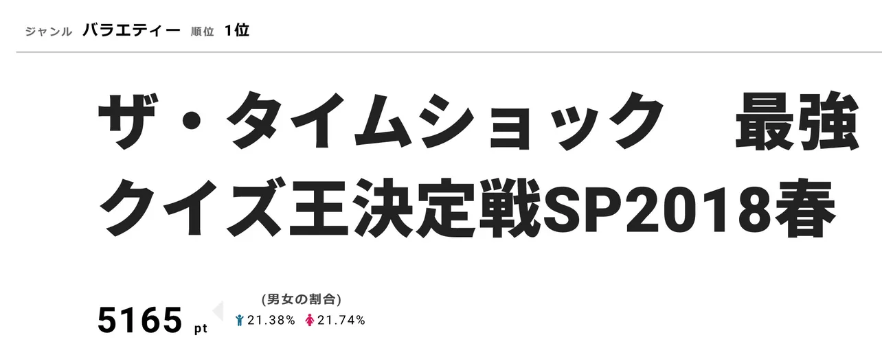 欅坂46・長濱ねる、Snow Man・阿部亮平らがクイズで対決