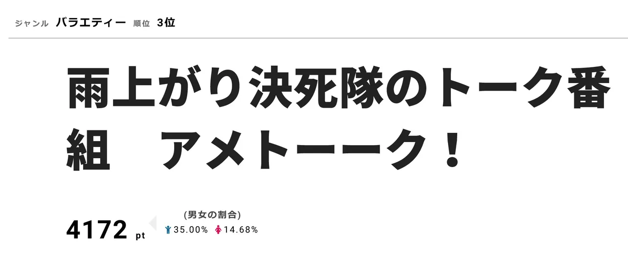 にわかカーリング芸人が「アメトーーク！」に集結