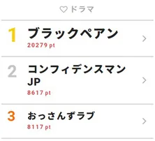二宮和也の“黒ニノ”の反響強し、“月9”長澤まさみのはじけぶりも話題【視聴熱TOP3】
