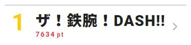 再始動への応援コメントが続々ツィート