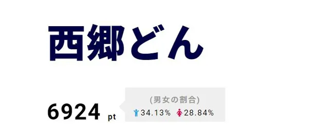 吉之助(鈴木亮平)のプロポーズシーンに感動する人続出！