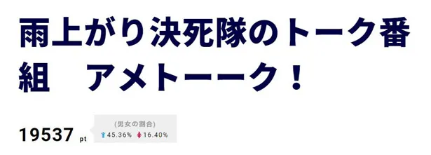 【写真を見る】つるの剛士、博多大吉ら、ウルトラマン大好き芸人が魅力を語る！