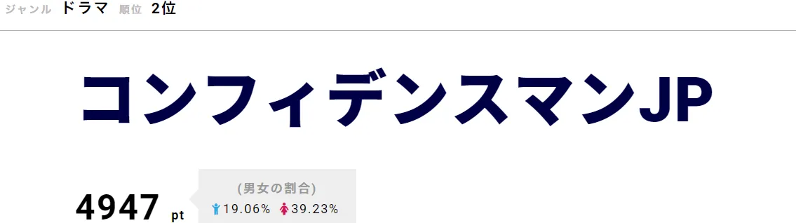 脚本家・古沢良太の過去作「リーガルハイ」とのコラボシーンが話題に