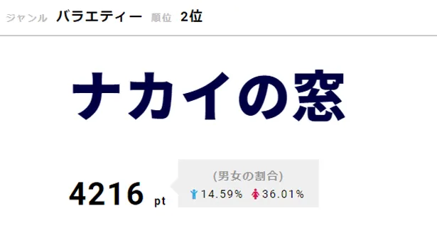 ジョジョ の鉄塔システムを検証する 視聴熱top3 画像3 4 芸能ニュースならザテレビジョン