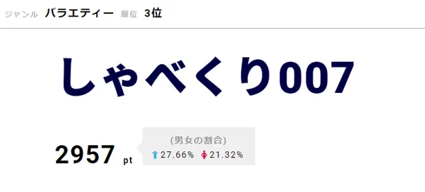 ジョジョ の鉄塔システムを検証する 視聴熱top3 画像4 4 芸能ニュースならザテレビジョン