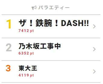 山田孝之主演 勇者ヨシヒコ がdash村を再現 Webザテレビジョン