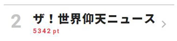 似てる!?銀シャリ・鰻和弘が綾野剛の物まね