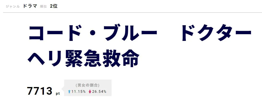 5夜連続でスピンオフドラマを放送！