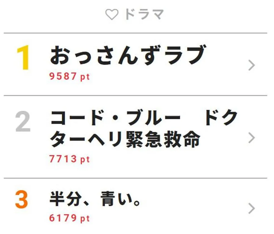 おっさんずラブロス”ざわつく！“はるたん”が日めくりカレンダーに