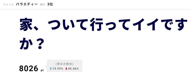 ジェジュンが自宅のこだわりを語った