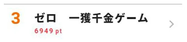 100万円相当の純金が当たるTwitter企画がスタート