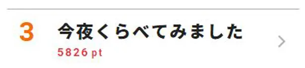 ジェジュンの韓国自宅を大公開