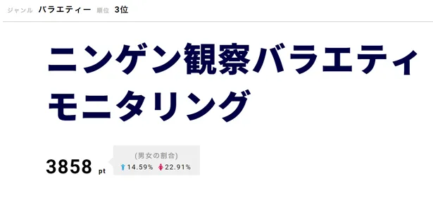 画像 三宅健の Youたち キスしちゃいなよ で櫻井翔と滝沢秀明が 視聴熱top3 4 4 Webザテレビジョン