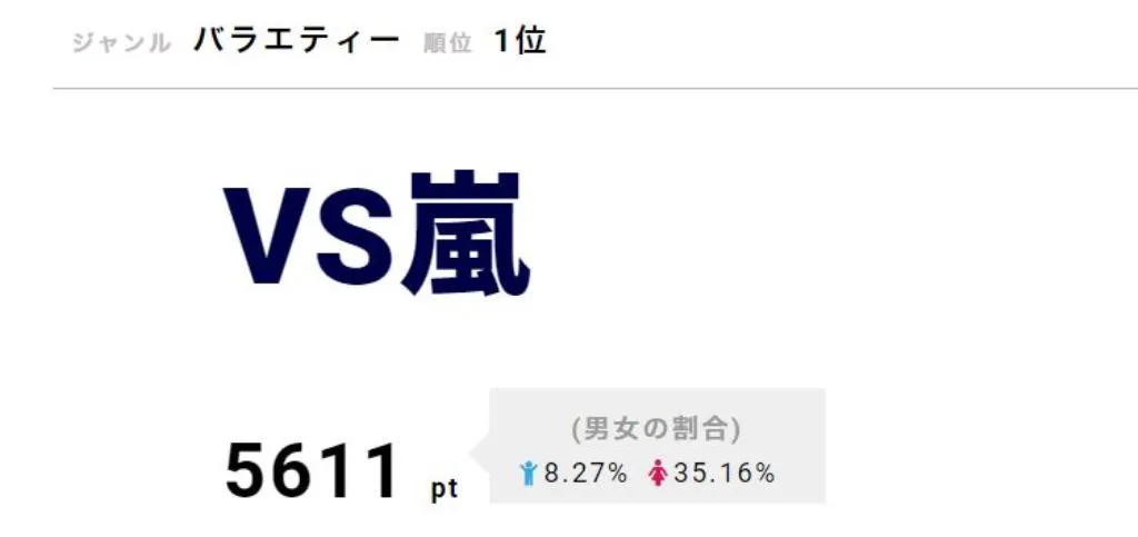 【写真を見る】櫻井翔と松本潤の「東京音頭」にファン歓喜！