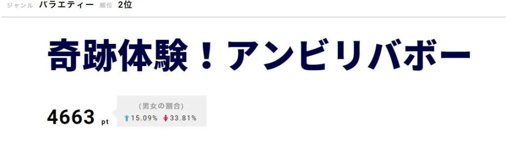 “62年越しのラブレター”に隠されたストーリーに涙する人続出！