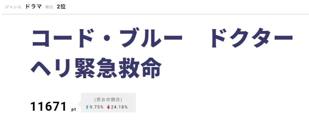 山下智久がバラエティーで見せた変顔に「かわいい」とファンもん絶！