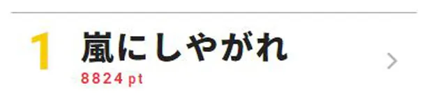 吉高由里子、音尾琢真がゲストの「旨辛グルメデスマッチ」も放送