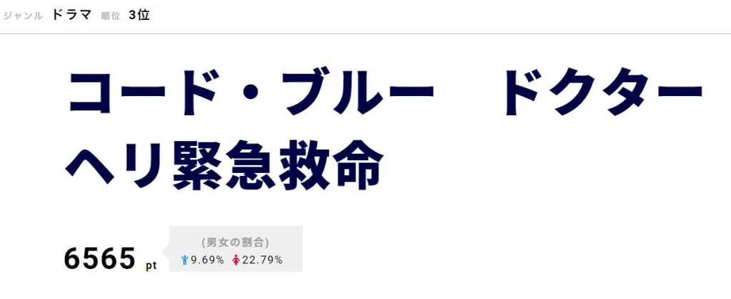 8月17日に誕生日を迎えた戸田恵梨香に祝福コメントが多数寄せられた