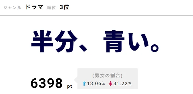 鈴愛は花野のお気に入りの縫いぐるみに携帯電話を仕込み…