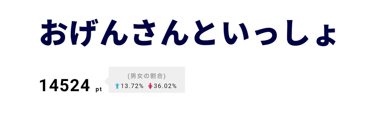 【写真を見る】「おげんさんといっしょ」内で「半分、青い」の主題歌「アイデア」をテレビ初生披露